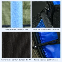 HOMCOM Trambulină Elastică pentru Copii cu Plasă de Siguranță, Suprafață Elastică și Țevi Capitonate, Ø163x190 cm, Albastru(m-6)