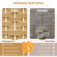 HOMCOM 6 Panel Folding Room Divider, Freestanding Privacy Screen for Living Room, Bedroom and Office, 240 x 170cm, Natural(m-4)