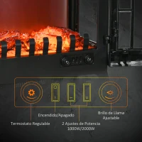 HOMCOM Chimenea Decorativa 1000 W/2000 W con Ventanas LED Llamas y Protección Sobrecalentamiento para 15-20 ㎡ Negro(m-6)