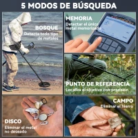 Outsunny Detector de Metales con Batería 5 Modos de Uso IP68 y Pantalla Retroiluminada Chip DSP 28x21x48-130 cm Gris Oscuro(m-4)