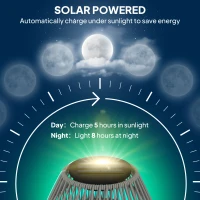 Outsunny Rattan Solar Lamp, Garden Solar Lantern with Auto On/Off Light, IP44 Waterproof, Decorative Outdoor Rattan Lamp for Porch, Pathway, Grey(m-4)