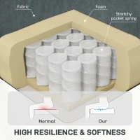 HOMCOM Elektryczny Fotel Relaksacyjny z Funkcjami Masażu i Ogrzewania, Wygodny Fotel z Portem USB, Kieszeń Boczna, Szary(m-6)