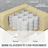 HOMCOM Aufstehsessel, Recliner-Sessel mit Aufstehhilfe, elektrischer Relaxsessel mit Fernbedienung, Seitentasche, Grau(m-5)