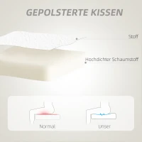 HOMCOM bureaustoel met hartvormige rugleuning, gepolsterd, wit(m-4)