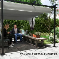 Outsunny Pergola jardin exterieur 3 x 6 m pergola coulissante rétractable avec parois latérales, abri soleil UPF30+, gris(m-6)