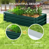 Outsunny Raised Beds for Garden, Galvanized Outdoor Planters, for Herbs and Vegetables, Use for Patio, Backyard, Balcony, Green(m-7)