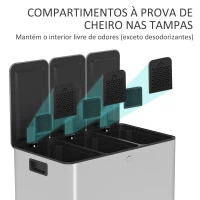 HOMCOM Balde de Lixo de Cozinha com 3 Compartimentos 3x10L com Pedais Tampas com Fechamento Suave e Cubo Amovível 49,6x34,5x38,6 cm Prata(m-5)