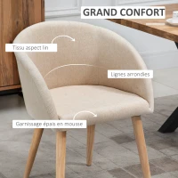 HOMCOM Lot de 2 chaises de salle à manger chaise de cuisine Design scandinave - Pieds inclinés effilés Bois Caoutchouc - Assise Dossier accoudoirs ergonomiques Aspect Lin Beige(m-4)