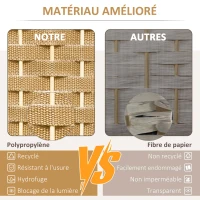 HOMCOM Paravent interieur en bois 6 panneaux 240 x 170 cm séparateur de pièce pliable pour salon, chambre à coucher, naturel(m-4)