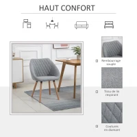 HOMCOM Lot de 2 Chaises de Salle à Manger Design scandinave - Pieds effilés Bois hêtre - Assise Dossier accoudoirs ergonomiques Lin Gris(m-5)