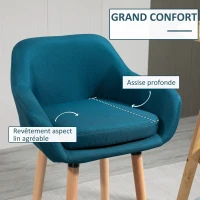 HOMCOM Tabourets de Bar Design scandinave - Lot de 2 tabourets de Bar Grand Confort avec Repose-Pieds et accoudoirs - Bois massif Lin bleu(m-5)