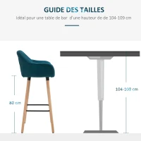 HOMCOM Tabourets de Bar Design scandinave - Lot de 2 tabourets de Bar Grand Confort avec Repose-Pieds et accoudoirs - Bois massif Lin bleu(m-7)