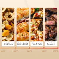 HOMCOM 16L Mini 1400W Countertop Oven - Black(m-8)