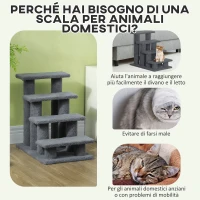 PawHut Scaletta per Cani e Gatti a 4 Gradini con Rivestimento in Peluche, 61x41x60 cm, Grigio(m-5)