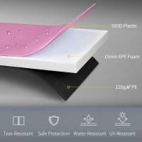 SPORTNOW 12FT Trampoline Spring Cover, Plastic Trampoline Pad Replacement with Elastic Cord, Waterproof, UV Resistant and Tear-Resistant, Pink(m-5)