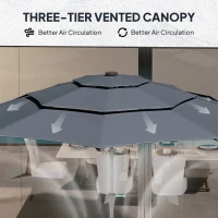 Outsunny 3-Tier Garden Parasol with Solar LED Lights, UPF 30+, Tilt Mechanism & Crank Handle, for Market Terrace, Dark Grey(m-4)