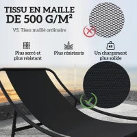 Outsunny Lot de 2 fauteuils à bascule extérieur avec coussins épais, siège tissu textilène respirant et cadre en acier, gris(m-6)