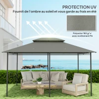 Outsunny Toile de rechange pour pavillon toile de tonnelle 4 x 3 m, double toit avec trous de drainage, polyester 180 g/m², gris(m-4)
