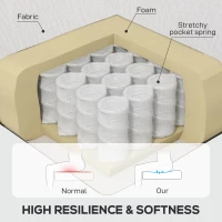 HOMCOM Wingback Accent Chair, Retro Upholstered Button Tufted Occasional Chair for Living Room and Bedroom, Cream White(m-5)