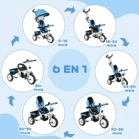 HOMCOM Tricycle 6 en 1 pour enfants, auvent, ceinture de sécurité 5 points, rangement, repose-pieds, frein, 1-5 ans, bleu(m-4)