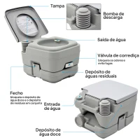 HOMCOM Sanita Portátil WC Portátil com 2 Depósitos de 10L Suporta até 200 kg Sanita para Exterior Campismo 36x42x30 cm Cinzento(m-4)