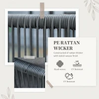 Set pentru gradina 5 bucati din ratan, 4 scaune pentru gradina cu perne si masa cu blat din sticla, negru si gri(m-5)