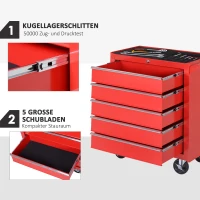 DURHAND Rollschrank, Werkzeugschrank für Garage, Schuppen, Stahl, 69L x 33B x 75H cm, Rot(m-4)