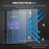 HOMCOM Cave à vin, 15 bouteilles, 39L, Réfrigérateur pour boissons, éclairage LED, température réglable 8-18℃(m-8)
