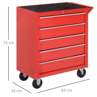 DURHAND Rollschrank, Werkzeugschrank für Garage, Schuppen, Stahl, 69L x 33B x 75H cm, Rot(m-3)