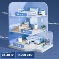 HOMCOM 14,000 BTU Mobile Air Conditioner, with LED Screen - White(m-5)