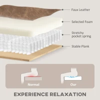 HOMCOM Wingback Accent Chair Tufted Chesterfield-style Armchair with Nail Head Trim for Living Room Bedroom Brown(m-7)