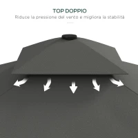 Outsunny Ombrellone a Sbalzo con Doppio Tetto, Apertura a Manovella e Base a Croce, 2.5x2.5m, Grigio(m-6)