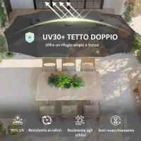Outsunny Ombrellone Doppio con Prese d'Aria e Manovella, in Metallo e Poliestere, 4x2.2x2.34 m, Nero e Grigio Scuro(m-4)