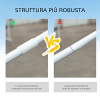 Outsunny Gazebo da Giardino per Eventi con 4 Pareti Rimovibili con Finestre, 5.8x2.9x2.5m, Bianco(m-5)