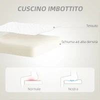 HOMCOM Sedia da Ufficio Imbottita con Schienale a Cuore e Rotelle, in Velluto Teddy e Plastica, 45x56x78-88 cm, Bianco(m-4)