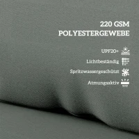 Outsunny Palettenkissen 2er Set Abnehmbar Sitzkissen Palettenpolster mit Rückenlehne 120 x 80 x 20 cm Dunkelgrau(m-5)