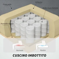 HOMCOM Sedia da Ufficio Massaggiante a 6 Punti e Inclinabile, in pelle PU e Acciaio, 66x72x113-121 cm, Grigio Carbone(m-6)