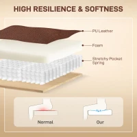 HOMCOM Power Lift Recliner Chair for Elderly, Overstuffed Faux Leather Riser and Reclining Chair with USB A+C Ports, Recliner Armchair for Living Room, Brown(m-6)