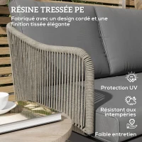 Outsunny Canapé de jardin 2 places avec coussins en résine tressée, canapé d'extérieur cadre en acier 110 x 70 x 72 cm gris foncé(m-5)