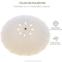 Outsunny Sombrilla de Jardín Ø250x240 cm con Manivela Parasol con Ángulo Inclinable con 18 Varillas para Exterior Crema(m-6)