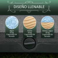 Outsunny Base de Sombrilla con 4 Ruedas Bloqueables Soporte de Parasol Rellenable de Arena 18 kg o Agua 16 kg para Jardín Patio Terraza 45x45x39 cm Negro(m-5)