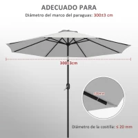 Outsunny Toldo de Recambio de Sombrilla de 3 m Toldo de Repuesto para Sombrilla de Patio con Ventilación Superior Blanco(m-5)