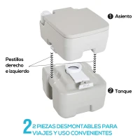 HOMCOM Inodoro Portátil Químico Baño Móvil WC 20L con Extraíble Tanque de Aguas Residuales y Tanque de Agua para Camping Viaje Ancianos Caravana Barco con Cisterna Carga 147 kg 41,5x36,5x42 cm HDPE(m-5)