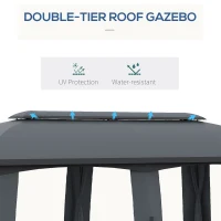 Outsunny Waterdichte Tuinpaviljoen 3x6m voor Tuin, Ideaal voor Feesten en Vriendschap, Donkergrijs(m-5)