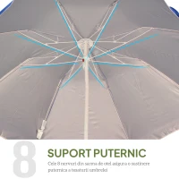 Outsunny Umbrelă de Plajă cu Acoperiș Înclinabil, Geantă de Transport și Design în 3 Secțiuni, Ø1.6x2.05 m, Albastru(m-6)