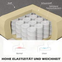 HOMCOM Sofa Retrodesign 2-Sitzer-Sofa, Holzbeine, 117 cm x 56,5 cm x 77 cm, Dunkelgrau(m-5)