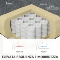 HOMCOM Divano 2 Posti Moderno in Tessuto Senza Braccioli, Divanetto da Salotto con Gambe in Legno, 117x56.5x77 cm, Grigio Chiaro(m-7)