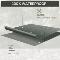 Outsunny Outdoor Garden Furniture Cover Waterproof, Anti-UV 600D Heavy Duty Oxford Fabric Patio Furniture Cover for Rectangular Sofa Table Set, Dark Grey, 245 x 165 x 66 cm(m-4)