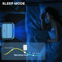 HOMCOM 12,000 BTU Mobile Air Conditioner, Grade A Rated - White(m-6)