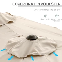 Outsunny Umbrelă de Grădină Dublă Înclinabilă la 45° cu Manivelă si 3 Orificii de Ventilație, 295x152x222 cm, Kaki(m-7)